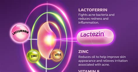 what is lactezin|Now You Can Finally Show Off Your Clear and .
